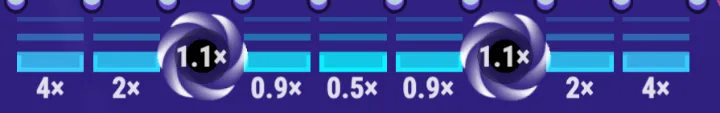 Fila de multiplicadores